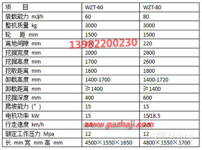 小型扒渣機(jī)生產(chǎn)廠家